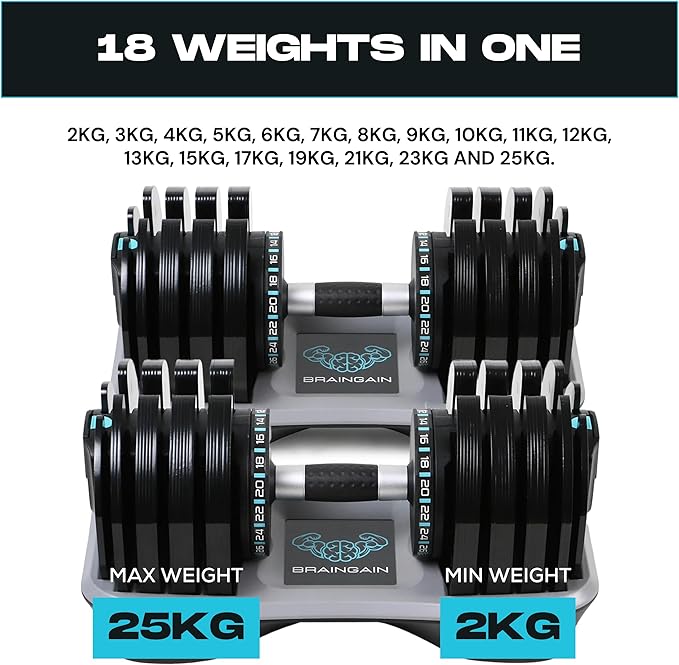 25kg Adjustable Dumbbell (Pair) - 1kg-2kg increment