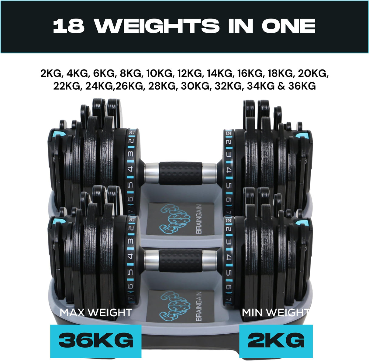 36kg Adjustable Dumbbell (Pair) - 2kg increment