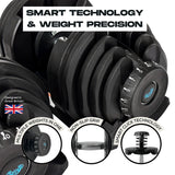 40kg Adjustable Dumbbell (Pair)