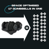40kg Adjustable Dumbbell (Pair)